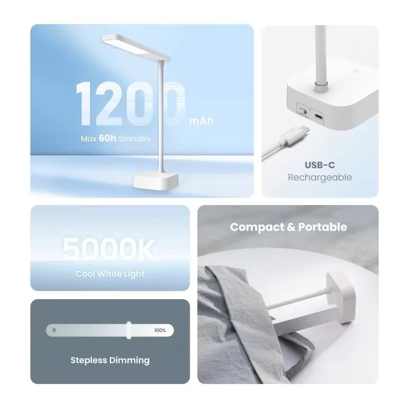 Lampu Meja Isi Ulang Yeelight, - Desk Lamp ulasan dan harga