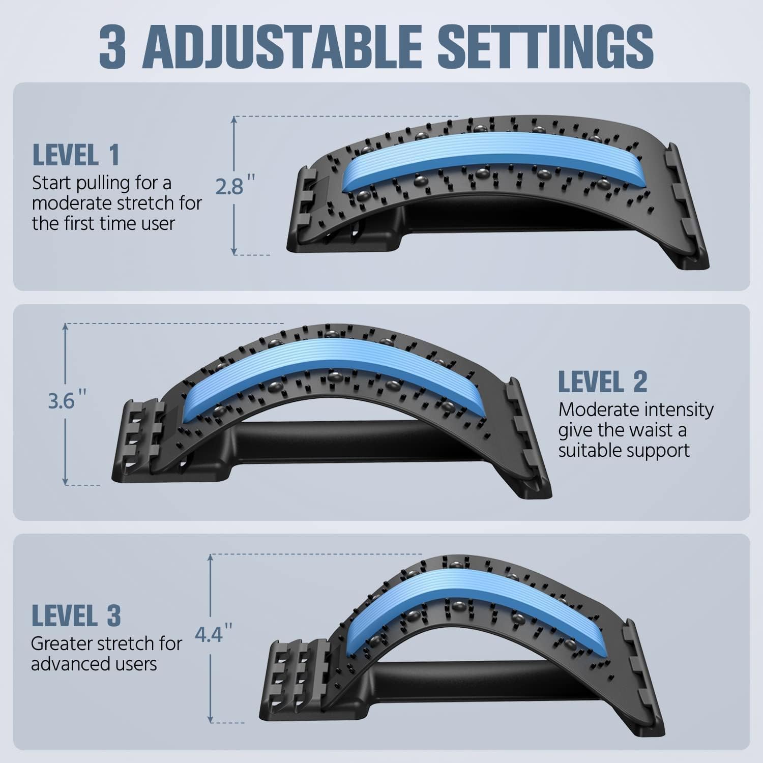 Alat Peregangan Punggung Multi - Office Stool ulasan dan harga