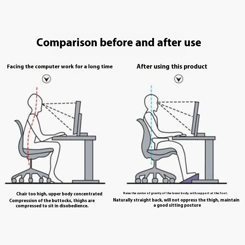 Penyangga Kaki Plastik Anti-Se - Office Stool ulasan dan harga